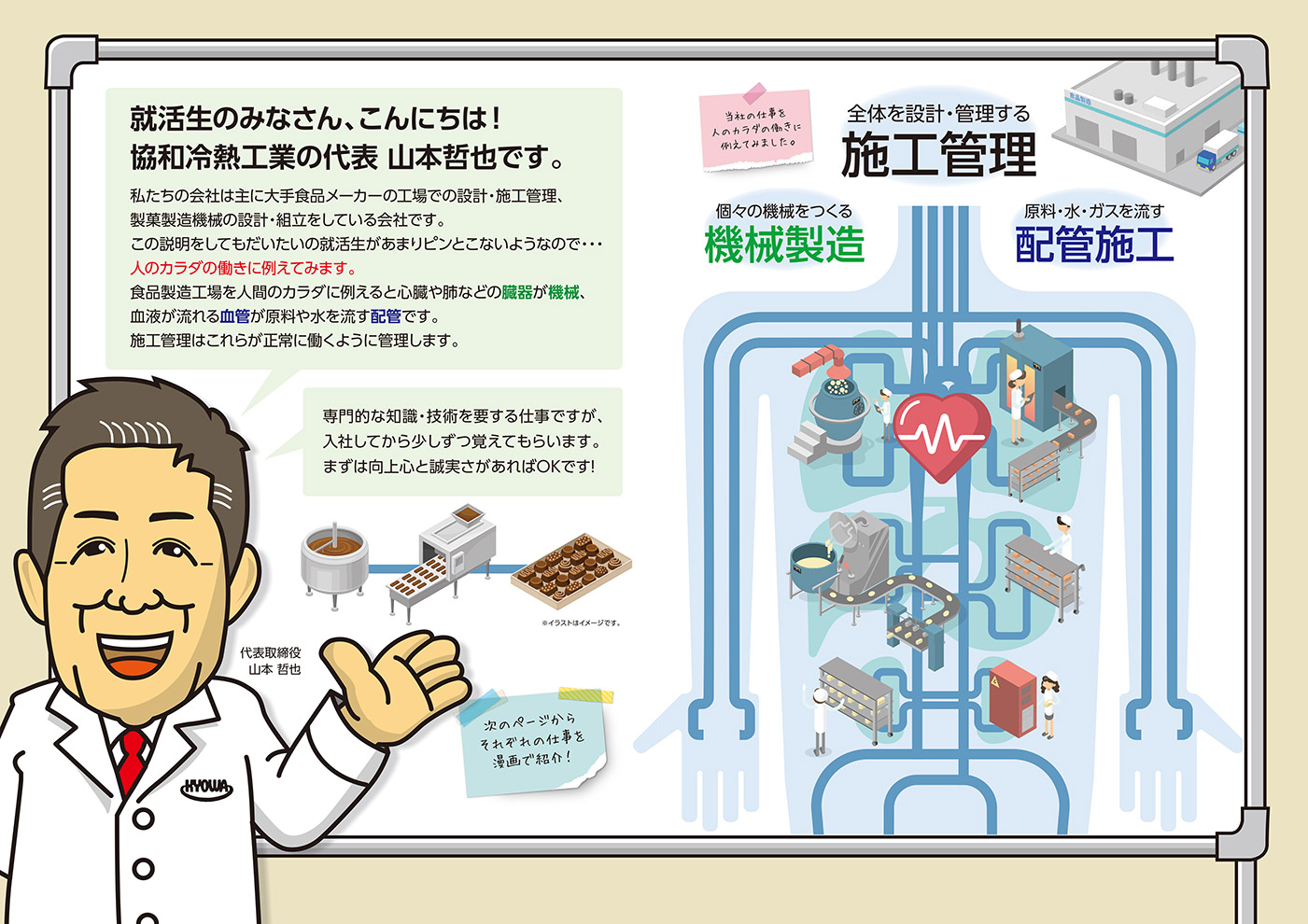 新卒採用パンフレット